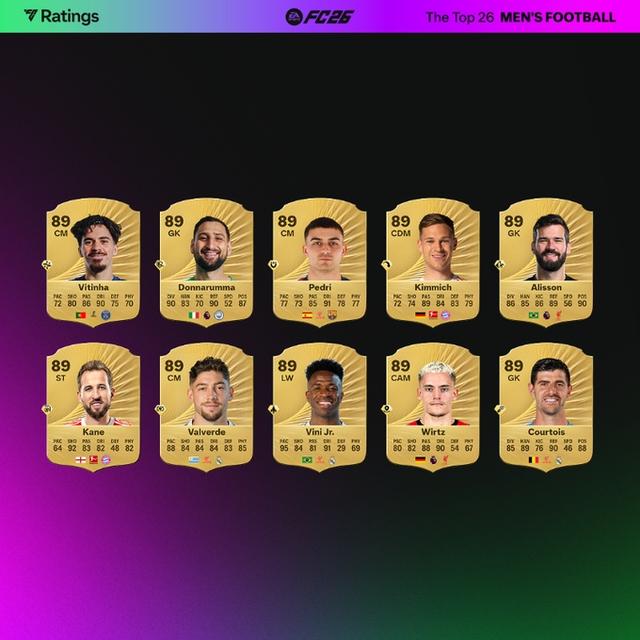 皇马, 利物浦, 日讯