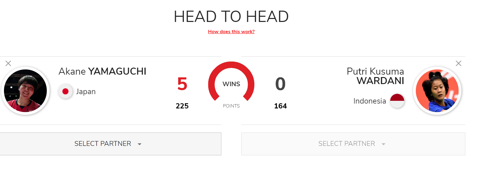 ws, 决赛淘汰山, 的冠亚 ws, 决赛淘汰山, 的冠亚